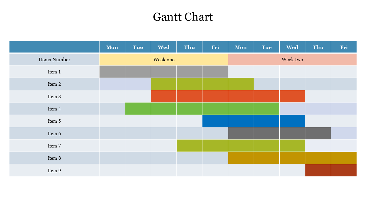 Free - Gantt Chart PPT Template Design Presentation PowerPoint